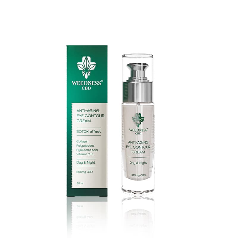 Anti-Aging-Augenkontur mit Botox-Effekt 24h